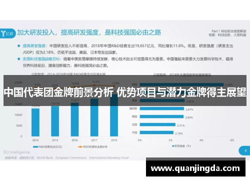 中国代表团金牌前景分析 优势项目与潜力金牌得主展望